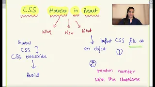 CSS Modules in React JS React Tutorial for Full Stack