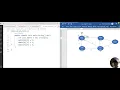 Graph Adjacency Matrix JAVA