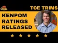 KenPom Ratings Dropped - College Basketball Rankings TCE Trims