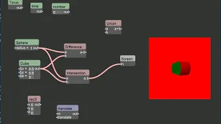 smkflow C Node editor Implicit surface
