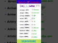 A Letter Word Meaning English to Hindi A wala Word Meaning Daily Use Word Meaning