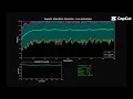 Stop Learning Genetic Algorithms the Hard Way - Watch This First Genetic Algorithm Python