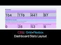 Responsive Dashboard Stats Layout with CSS Grid