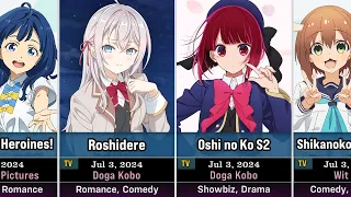 65 upcoming anime in summer 2024 july to september