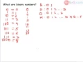 Convert Binary to Decimal Hindi