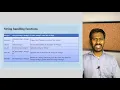 String handling functions C programming Session 6 BCA