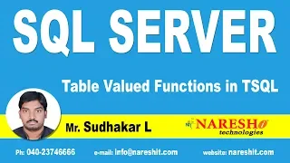 Table Valued Functions in TSQL MSSQL Training Mr Sudhakar L