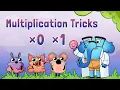 Multiplication by 0 and 1 Multiplication Tricks for Kids
