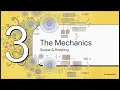 How JavaScript works With Browser Engine