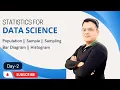 Statistics Day-2 Probability Sampling Histogram Data Data Science