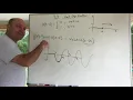 Differential Equations Ch 7 3 more unit step function