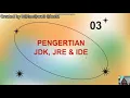 Mengenal Bahasa Pemrograman Java Kelas XI RPL