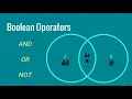 Boolean Operators