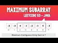 Maximum Subarray - Leetcode 53