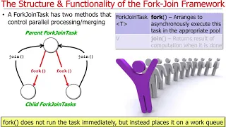 The Java Fork-Join Pool Framework Part 2