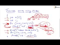 Traverse Array by using Pointer Data Structure Using C