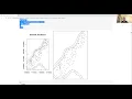Applied Spatial Data Analysis with R - Visualising Spatial Data