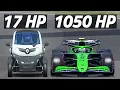 Download Lagu Can An F1 Car Do 3 LAPS Before A Renault TWIZY Completes 1?