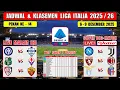 Jadwal Liga Italia 2025 Pekan Ke 14 Live ANTV ~ NAPOLI vs JUVENTUS ~ INTER MILAN vs COMO