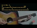 CHASE WRIGHT - What Are We Fighting For | Easy Guitar Chord & Lyrics cover 
