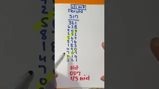 How to create Double Hits from your 317 Workout
