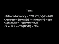 Machine Learning with MRI data Part 9 Confusion Matrices