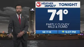 Spring-like feel to South Texas weather this week