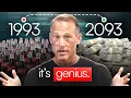 Coca-Cola Borrowed Money Until 2093 It Wasn t For Soda