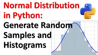 Normal Distribution in Python Generate Draw Random Samples and Plot Histograms - 2