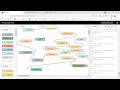 Twitter app and node red working together