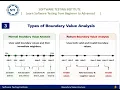 Boundary Value Analysis BVA Explained Software Testing Tutorial Real-Time Examples
