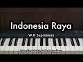 Download Lagu Indonesia Raya - W.R Supratman | Piano Karaoke by Andre Panggabean