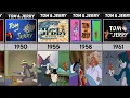Download Lagu The Evolution of Tom \u0026 Jerry [1940-2021] | Comparison Video