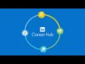 Introducing LinkedIn Learning Career Hub Grow Your People for What s Next