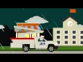 JEA s Power Restoration Protocol
