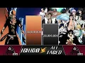 Ichigo VS All He FACED POWER LEVELS 🔥 (BLEACH Power Levels)