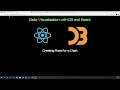 Data Visualization With D3 and React-3 Creating Axes for a Chart