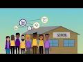 Education in Emergencies Evidence for Action 3EA Explainer