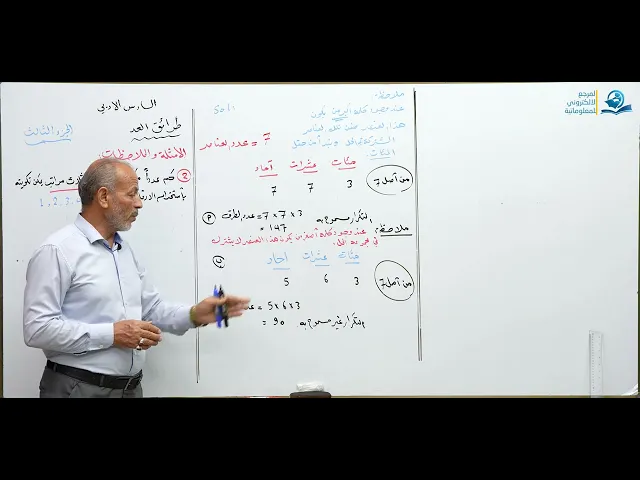 ⁣رياضيات السادس الادبي -  الفصل الاول  طرائق العد - ج3