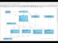 Tutorial Java Chapter 10 Demo - Overview