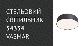 YouTube video preview DgUOryfepFE