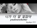 Lagu HYOLYN(효린) –《니가 더 잘 알잖아 youknowbetter》 (Han/Rom/Eng) Color Coded Lyrics/가사