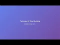 Time Management for Beginners Stop Procrastinating Take Control of Your Day