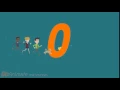 My New Room In GoAnimate