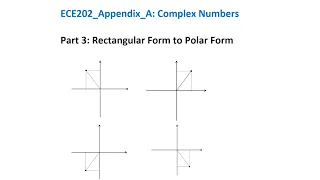 ECE202 - Appendix