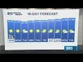 Sacramento Weather Forecast 2-7-2026