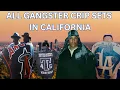 All Gangster Crips Sets in California A Deep Dive 3x