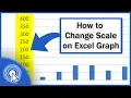 How to Change the Scale on an Excel Graph Super Quick