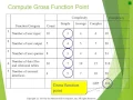 CS406 W1 L1 Software Effort Estimation