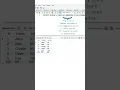 alias in MySQL database